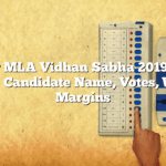 Islampur MLA Vidhan Sabha 2019 Election Results- Candidate Name, Votes, Winning Margins