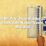 Shindkheda MLA Vidhan Sabha 2019 Election Results- Candidate Name, Votes, Winning Margins